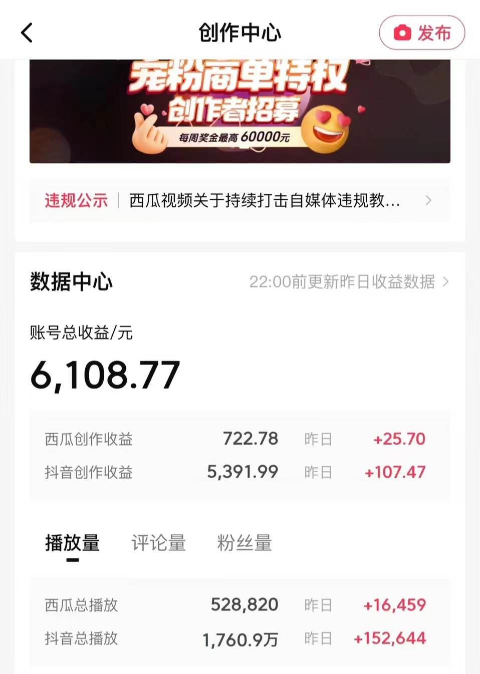 每天半小时轻松一个月10000 ，适合任意人群，小白无脑操作，AI条条原创视频