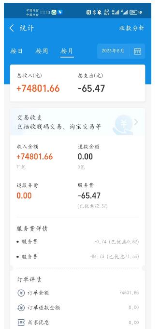 收费5980的高客单价宠物赛道项目，增量市场，巨大需求