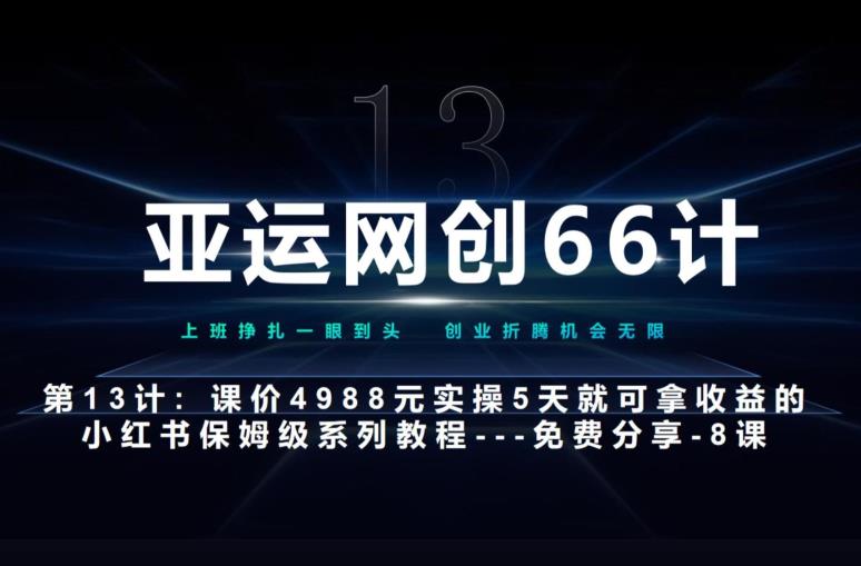 【5天小红书实战系列】亚运网创66计第13计：系列10节课第8课–秘笈3式建立专属爆款选题库，高杠杆+喂到嘴边！