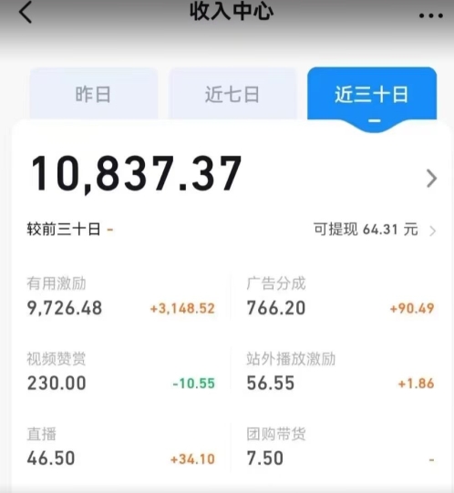 【揭秘】长期蓝海项目：制作抖音风景类视频，多种变现方式让你收益翻倍，轻松月入1W！