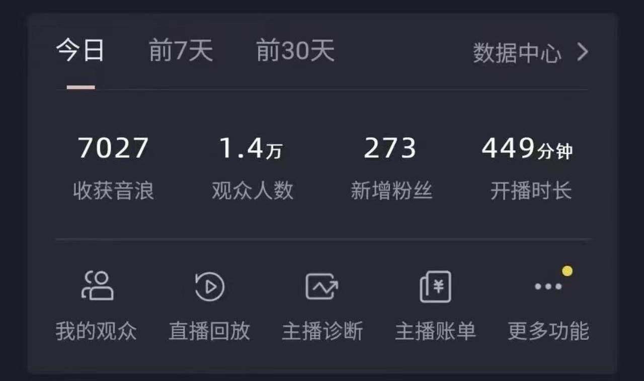 全网最新奥特曼小舞格斗大战,礼物收不停,保姆级落地教学