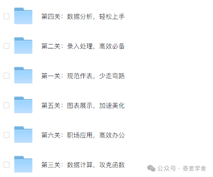 0基础进阶表格达人，年底办公人员必备！