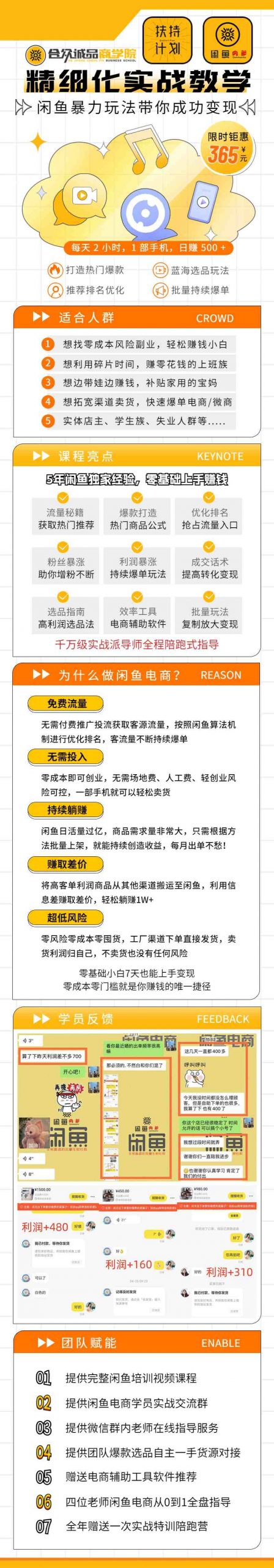 闲鱼精细化运营入门+高阶实战教学，打造热门爆款，从底层逻辑到轻松变现，批量持续爆单，多维度玩转闲鱼副业