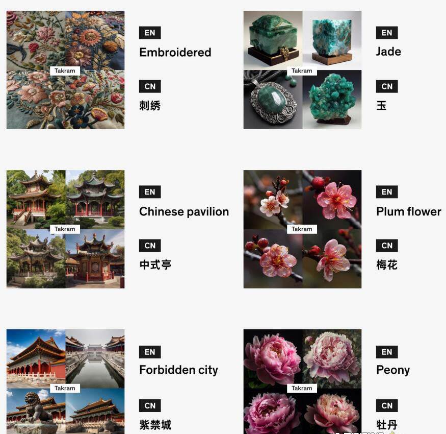 Midjourney辞典AIGC中英双语图文辞典 提示关键词Prompt大全
