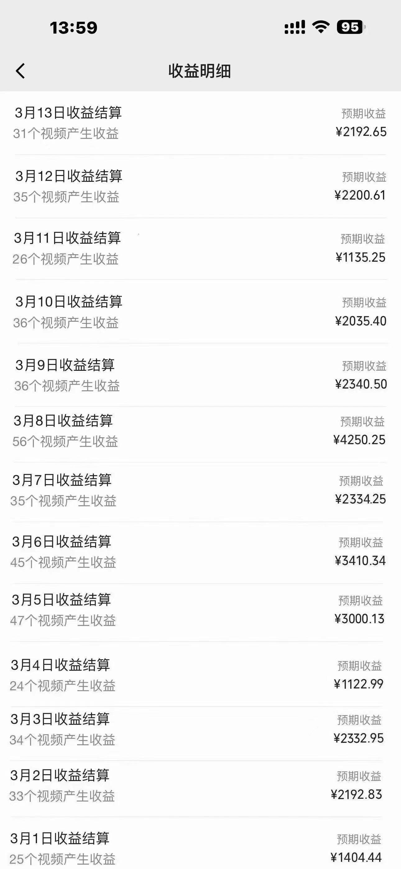 2024年视频号最新过原创技术,当天起号,收入稳定,日入1000