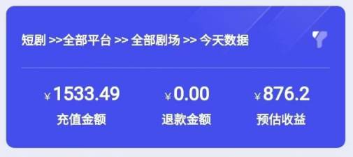 2024最新抖音短剧推广，卡图文发视频 直接无脑搬 百分百不违规 轻松月入1W