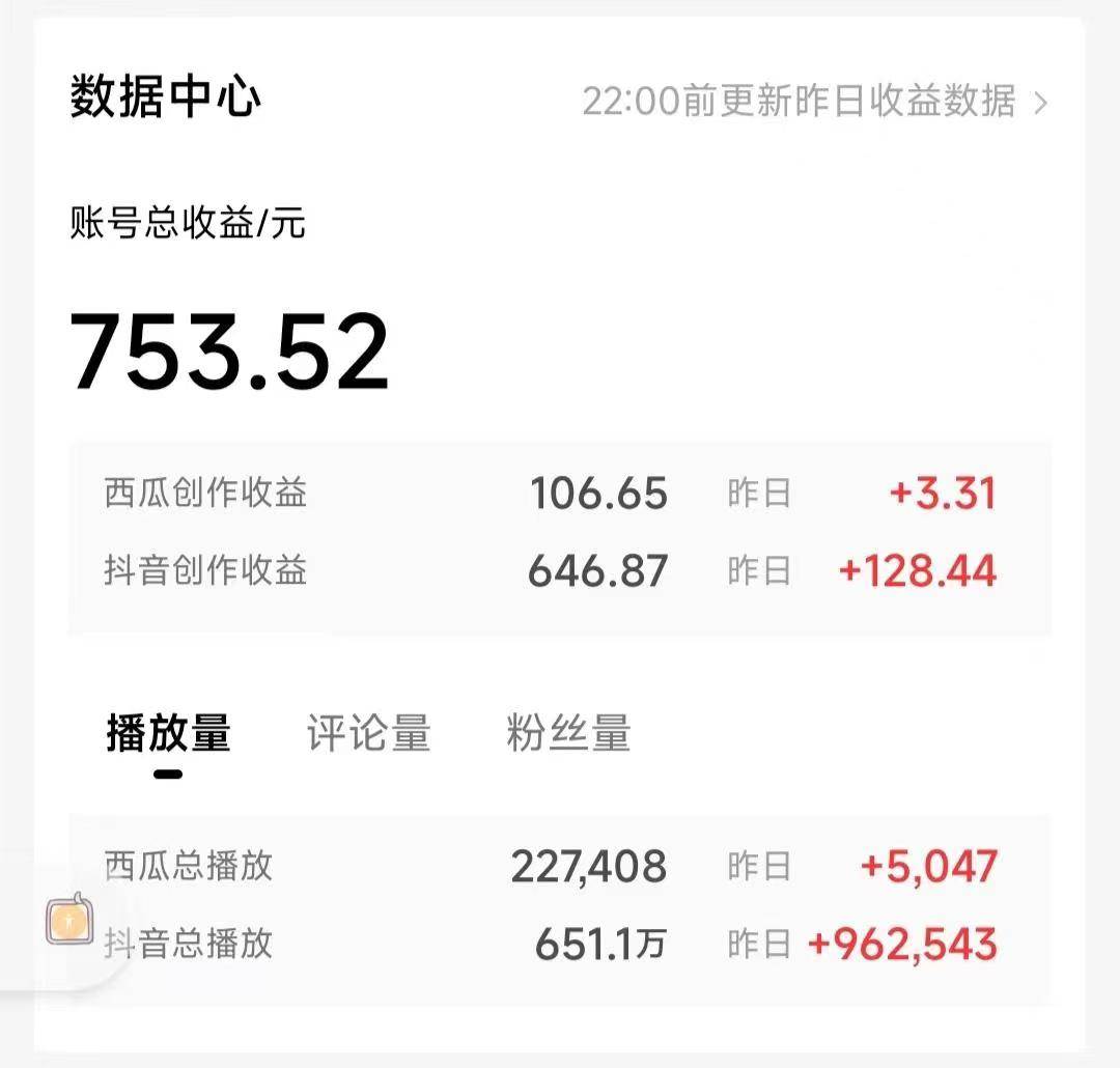 AI写作3.0，条条原创，多平台发布