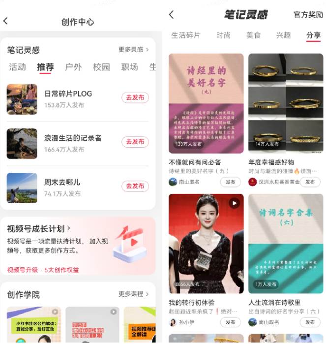 小红书起名虚拟副业项目,实操单日暴力变现2000 ,简单好操作,快速上手