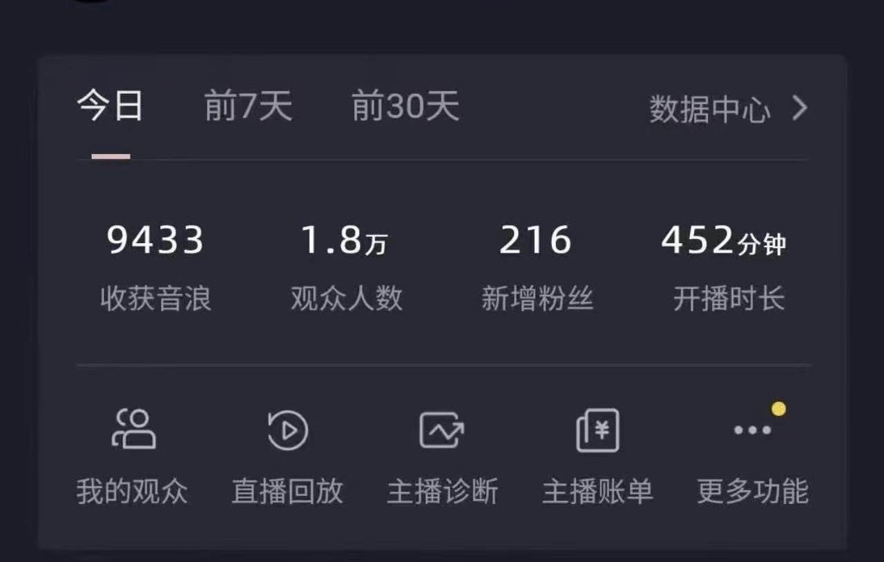 全网最新奥特曼小舞格斗大战,礼物收不停,保姆级落地教学