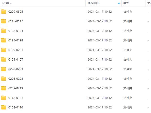 复制高手赚钱方法 月入N万各种方法复盘（更新到24年0313）