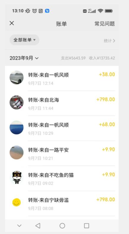 古籍电子书销售的秘密大揭露，作品只需要简单的图片去重，高客单价高利润，月入五位轻轻松松