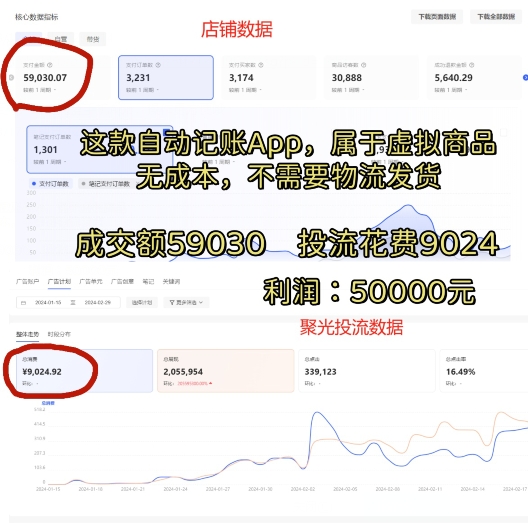 小红书蓝海小众项目,自动记账快捷指令,实操月入50000+【揭秘】