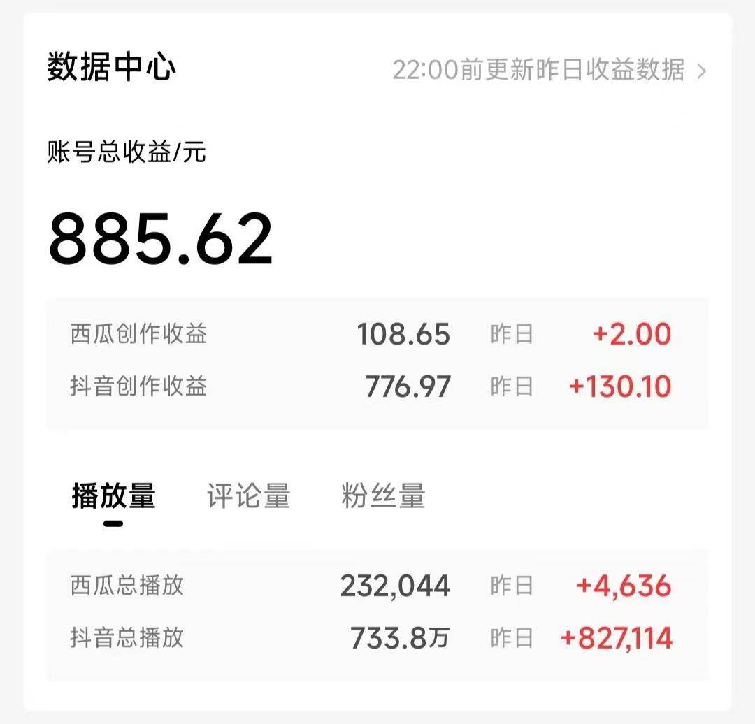 AI写作3.0，条条原创，多平台发布