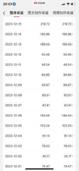 视频号AI一键原创爆款视频,500播放200收益,小白稳赚8000