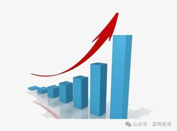 某付费文《未来三十年，我们该如何积累自己的财富》