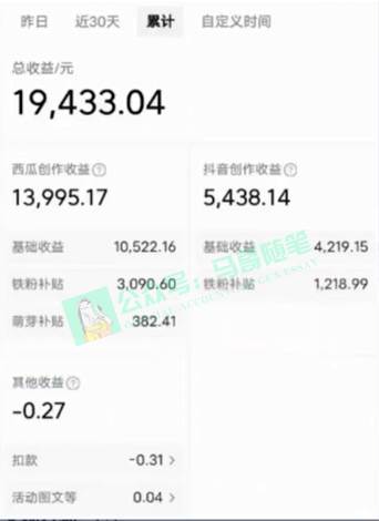 中视频新思路，双重去重100%过原创，一键分发多平台变现，简单无脑