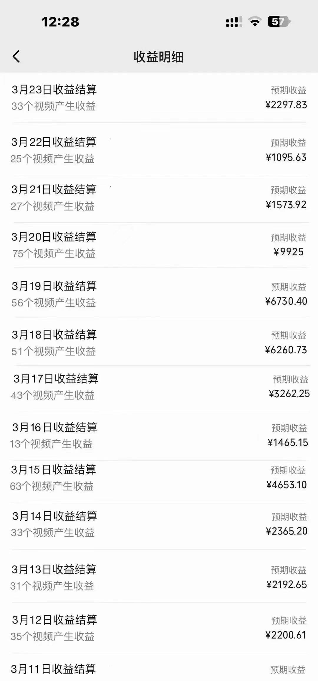 盘点视频号创作分成计划，快速过原创日入300 ，从0到1完整项目教程！