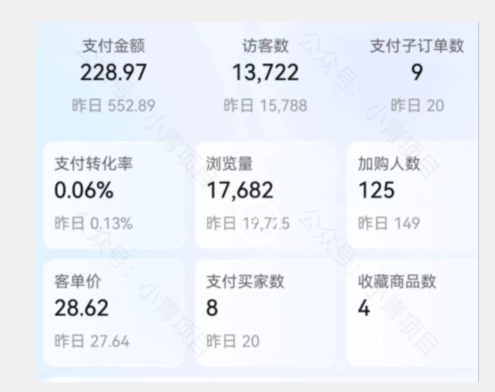 价值2980最新淘宝无货源截流玩法,不开车自然流超低成本截流玩法,日入300+【揭秘】