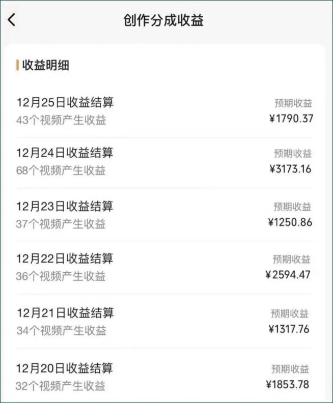 视频号数字人AI视频,条条爆款,一分钟搞定原创,躺赚8000