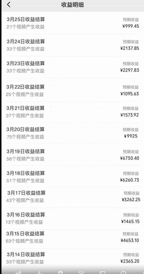 视频号创作者分成3.0玩法,条条爆款