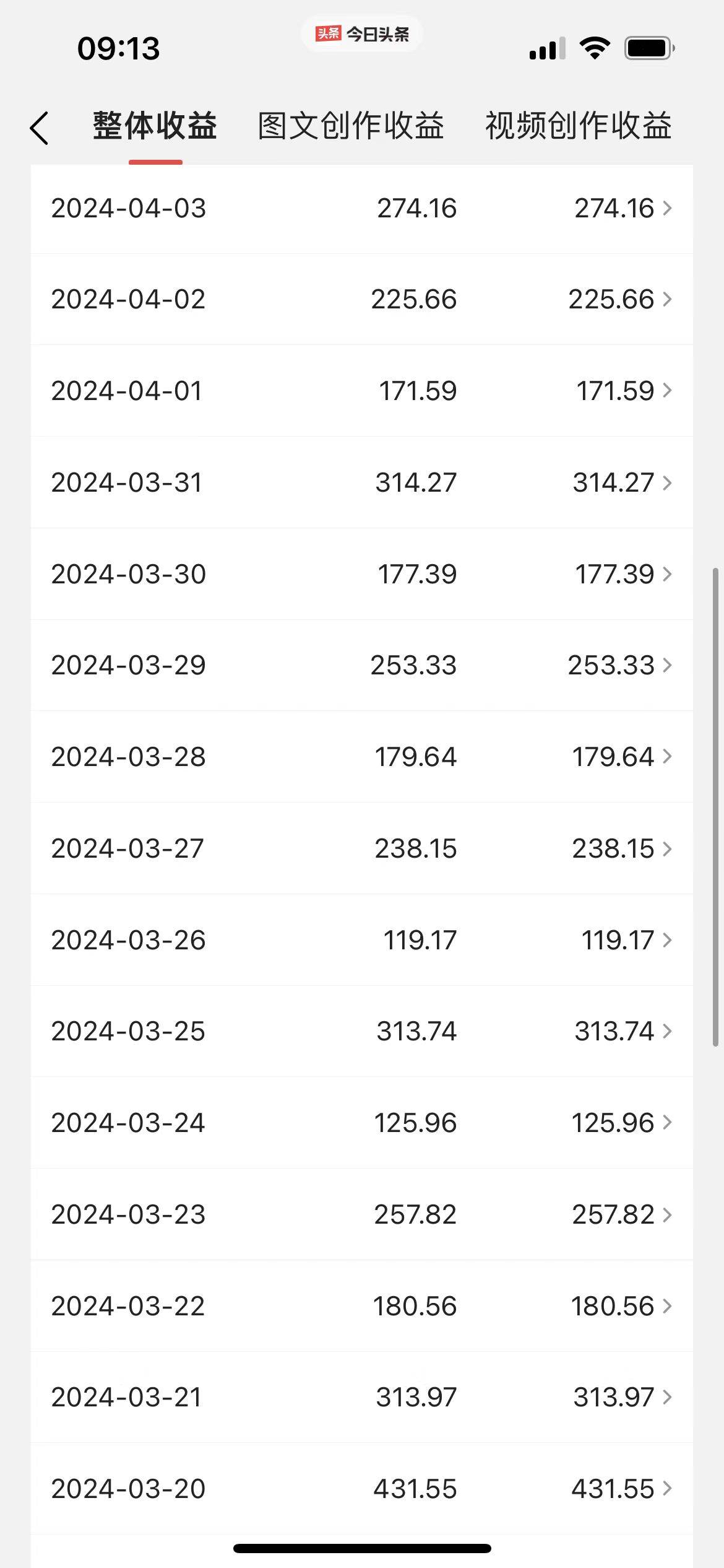 Ai头条爆文玩法,轻松一天500 ,引爆流量全程只需复制粘贴,小白首选