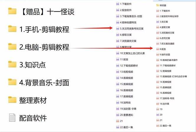 奇闻异事怪谈完整教程，可做中视频，播放量超高，点赞巨给力（教程 素材）