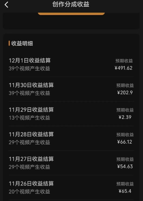 全新撸视频号创作者益收：视频号分成计划，项目跑通了，一天百来块还是有的